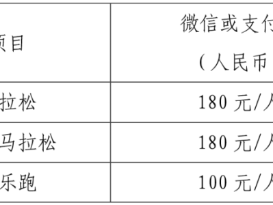 2025江门马拉松赛竞赛规程