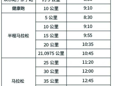 2024常州天目湖马拉松竞赛规程（最新）