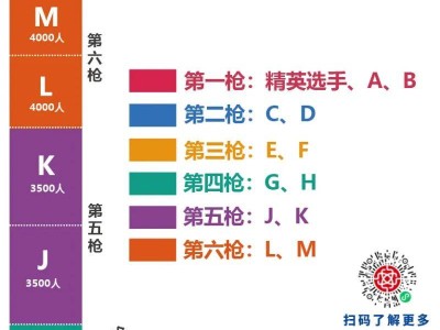 2025建发厦门马拉松赛竞赛规程补充通知