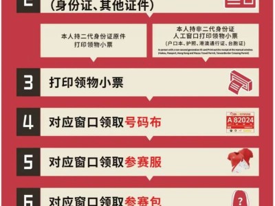 2024义乌半程马拉松领物流程