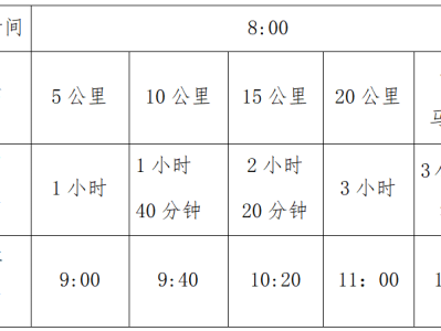 2024岱山海岬半程马拉松(赛事规程)