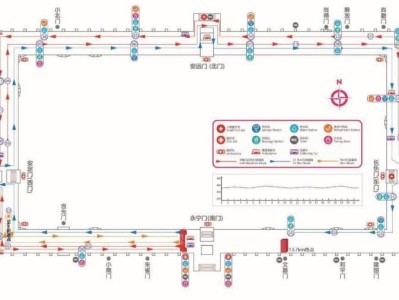 西安城墙国际马拉松比赛路线图