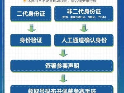 2025天津欢乐东丽湖半程马拉松领物须知