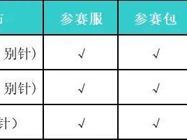2024黄山马拉松领物通知(时间+地点+内容)