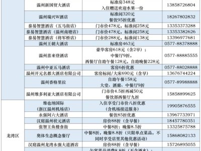 2024温州马拉松选手餐饮福利