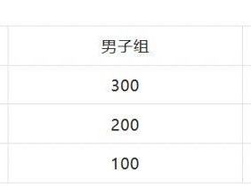 2026跑遍兰州・迎新年健步行活动详情