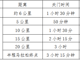 2025安吉灵峰半程马拉松暨新青年乐跑嘉年华(赛事规程)