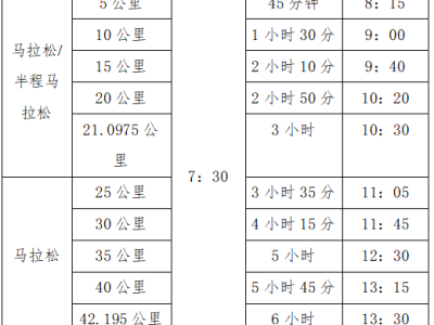 2025钦州马拉松(赛事规程)
