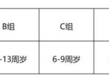 2025天马四季亲子跑系列赛滨海站比赛办法