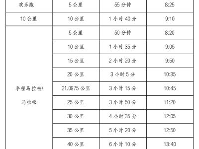 2025张家界武陵源马拉松(赛事规程)