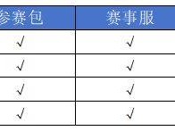 2025芜湖马拉松参赛包里面有啥