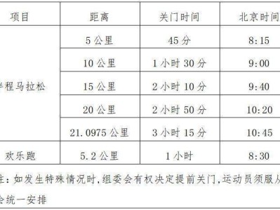 2024绍兴诸暨西施半程马拉松关门距离和时间