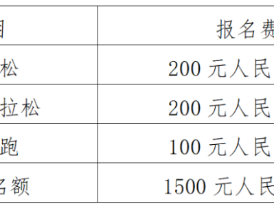 2024西安马拉松赛报名须知(最新)