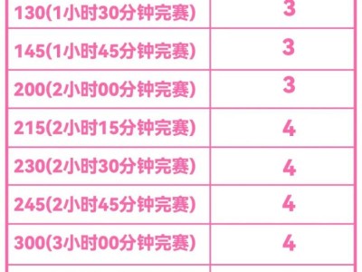 2025无锡阳山半程马拉松官方配速员招募（数量+条件）