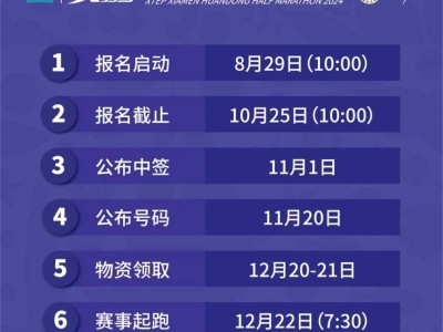 2024厦门环东半程马拉松赛事时间表