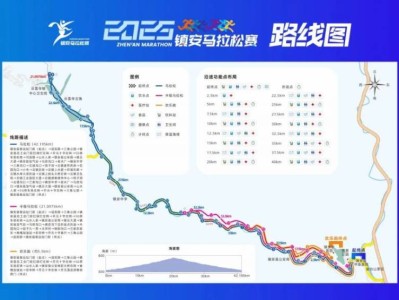 2025陕西商洛镇安马拉松比赛路线图