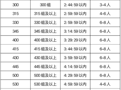 2025深圳马拉松官方配速员招募11月22日18:00截止