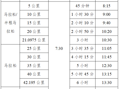 2025年崇左马拉松(赛事规程)