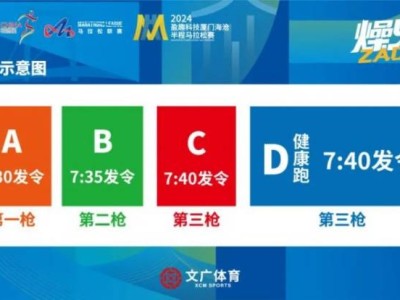 厦门海沧半程马拉松直播时间