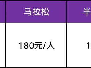 宁波马拉松2025年报名最新消息