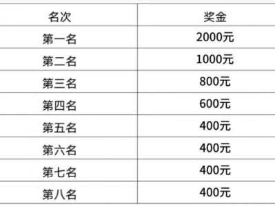 2025曲靖罗平马拉松警察赛中赛参赛指南