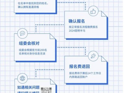 2024年昆明半程马拉松怎么免费跑