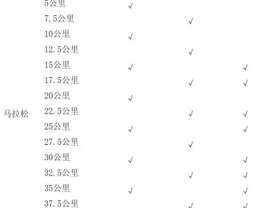 2025横店马拉松有存取物品地方吗
