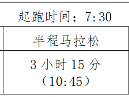 2024玉溪马拉松(赛事规程)