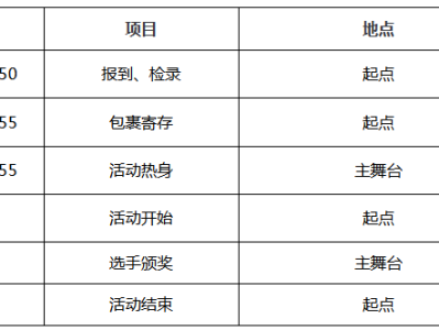 2025第二届南海子亲子欢乐跑(赛事规程)