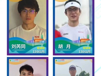 2024北京通州运河半程马拉松急救跑者名单公布