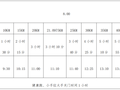 2024临泽生态马拉松(赛事规程)