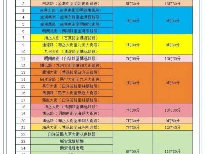 2025雄安马拉松临时交通管制通告