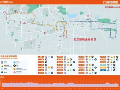 2024光谷马拉松最新消息