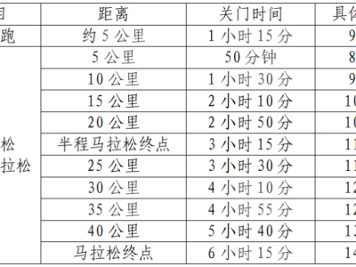 2024常德柳叶湖马拉松(赛事规程)
