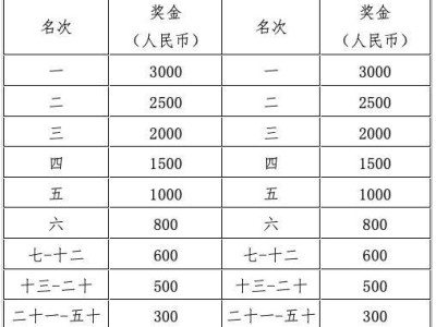 武汉青山江滩马拉松奖金要交税吗2024