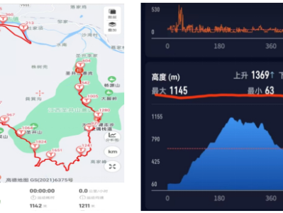 2025龙虎山越野登山大赛(赛事规程)