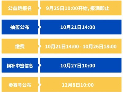 厦门马拉松中签公布时间