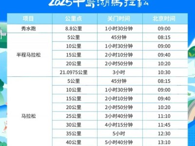 2025杭州千岛湖马拉松竞赛办法一览