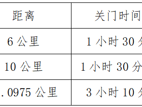 2025“滋味盐边•羊肉米线”半程马拉松暨跑遍四川(盐边站)(赛事规程)