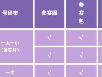 2024嘉兴马拉松参赛包里有什么？