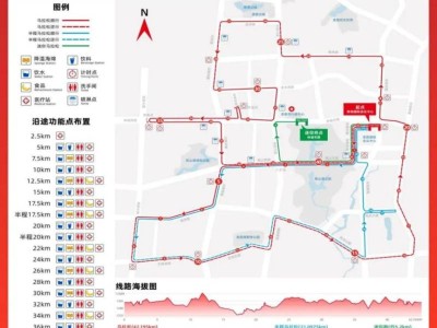 2025年贵阳马拉松最新消息(持续更新)