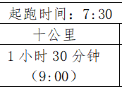 2024弥勒•女子半程马拉松(赛事规程)