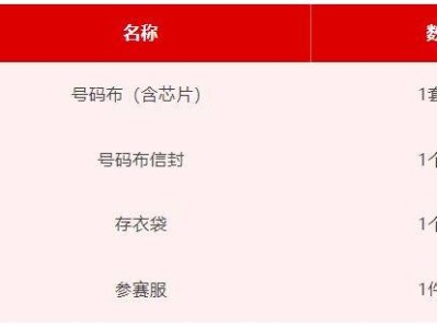 2025北京半程马拉松赛前领物怎么预约?附预约流程