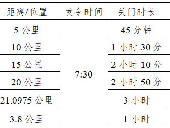 2025灵山半程马拉松(赛事规程)