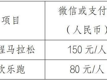2025虎门半程马拉松报名指南（时间+入口+条件+费用）