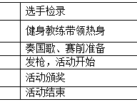 锐进四季2024奥森中秋长跑嘉年华(赛事规程)