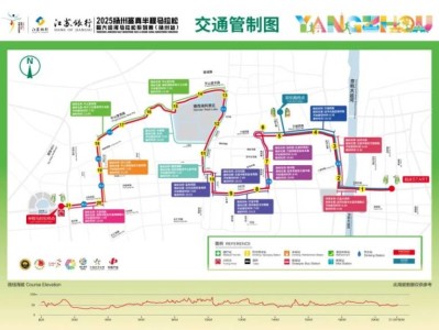 2025扬州半程马拉松交通管制及便民通道