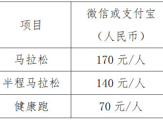 2024龙口马拉松(赛事规程)