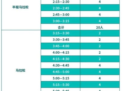 2025苏州马拉松官方急救跑者招募要求