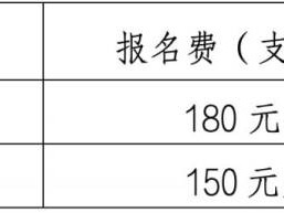 2026宜昌马拉松报名费用及团报优惠
